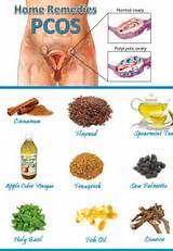 Home Remedies For Pcos Pictures