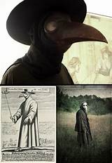 Images of Doctors Masks During The Plague