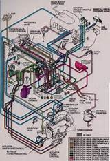 Pictures of Vacuum Hose Diagram