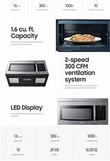 Photos of Samsung 1 6 Cu Ft Over-the-range Microwave Stainless-steel