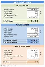 Images of Fixed Annuity Calculator Monthly Payment
