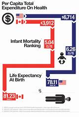 Photos of Where Does The Us Rank In Healthcare