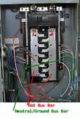 Pictures of Electrical Supply