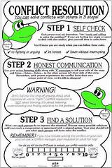 Conflict Resolution Steps For Elementary Students Images