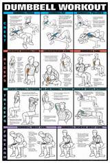 Pictures of Exercise Routine Using Dumbbells