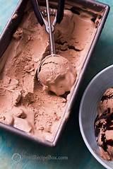 Chocolate Ice Cream Ingredients Images