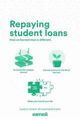 Best Low Rate Student Loans