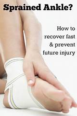 Sprained Ankle Recovery Tips Images