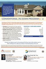 3 Down Payment Conventional Loan