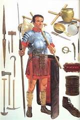 Pictures of Roman Army Uniform