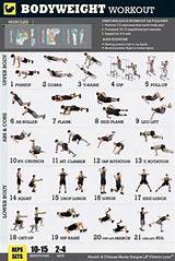 Pictures of Core Exercise Program