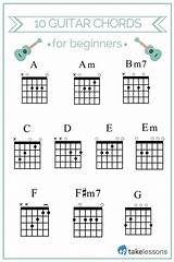 Pictures of Guitar Chords With Songs For Beginners