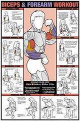 Pictures of Shoulder And Arm Workouts