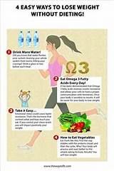 Images of Lose Weight Without Exercise Home Remedies