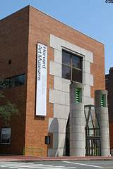 Pictures of University Art Museums List