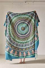 Pictures of Urban Outfitter Tapestry