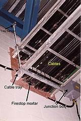Pictures of Ladder Rack For Cable Management