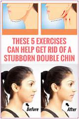 Chin Workout Exercises Images