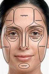 Pictures of Contour Makeup Guide