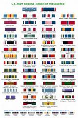 Pictures of Ribbons Army Uniform