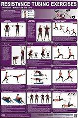 Resistance Training Exercises