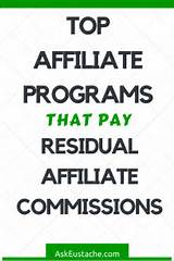 Free Affiliate Programs That Pay Images
