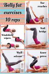 The Exercises To Lose Belly Fat Pictures