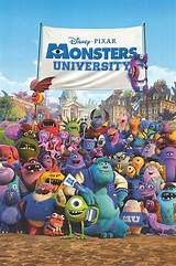 Images of Monsters University Poster