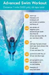 Swim Training Workout Pictures