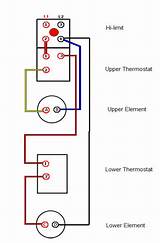 Pictures of Troubleshoot Electric Water Heater