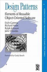 Design Patterns Elements Of Reusable Object Oriented Software Erich Gamma Images