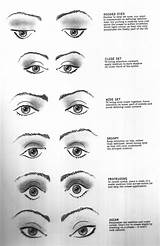 Eye Makeup For My Eye Shape Images