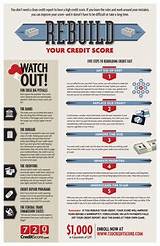 Images of Credit Cards For Rebuilding Credit After Bankruptcy