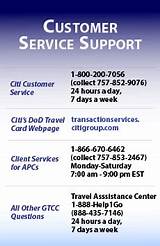 Citibank Prepaid Customer Service Pictures