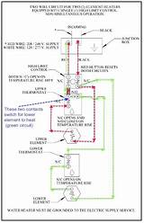 Images of Water Heater Wiring Diagram