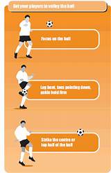 Improve Soccer Skills At Home