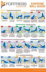 Exercises On A Yoga Ball Pictures