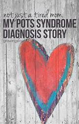 Pictures of Pots Medical Diagnosis