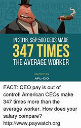 Pictures of Average Ceo Salary 2016
