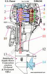 Boat Motor Diagram Images