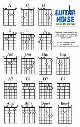 Simple Guitar Chords Pictures