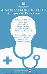 Are Holistic Doctors Covered By Insurance Photos