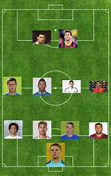 Best Team Of Soccer In The World Photos