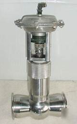 Air Actuated Control Valve Pictures