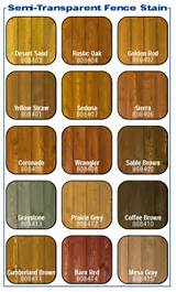 Wood Paint Colors