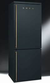 Refrigerator Color Trends