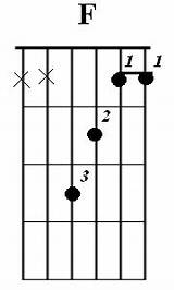 How To Play Ad Chord On Guitar Pictures