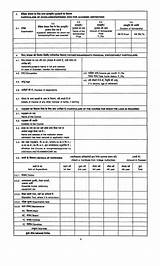 Home Loan Application Form Bank Of India Images