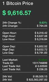 Bitcoin Live Ticker