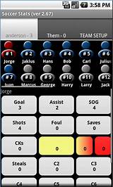 Pictures of Stats On Soccer